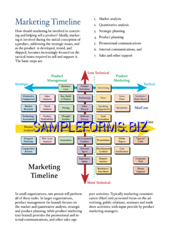 Marketing Timeline pdf free